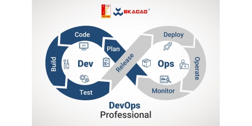 KHÓA HỌC DEVOPS PROFESSIONAL